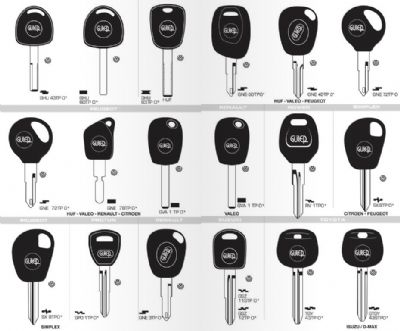 Çumra Oto Anahtarcı